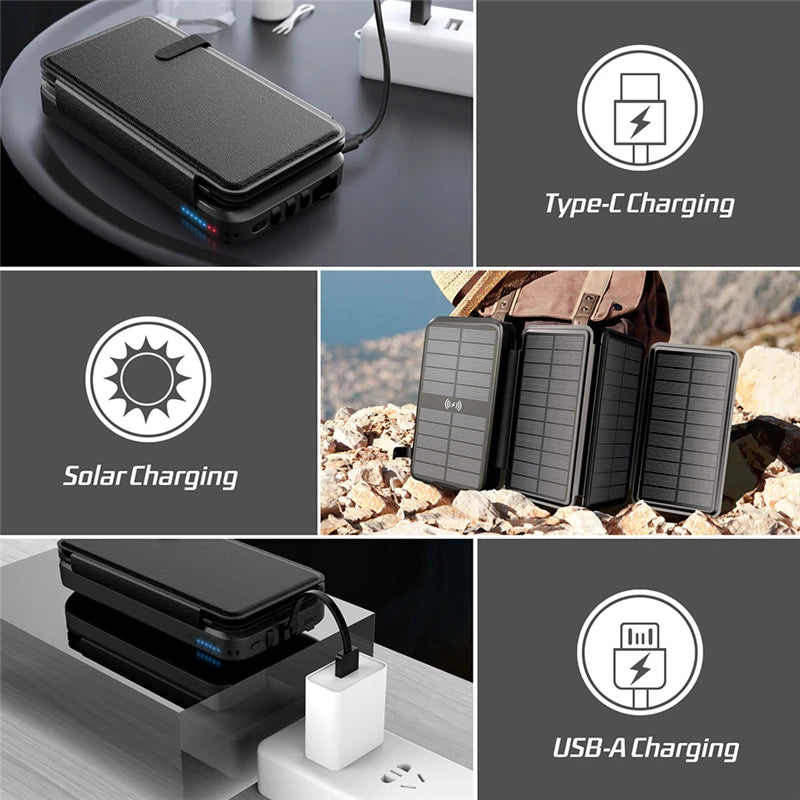 20W Fast Charge Crossroad SolarBoost 43800mAh Powerbank with Wireless Charging